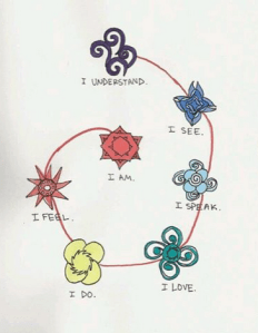 Screen shot 2015-05-14 at 3.12.29 PM